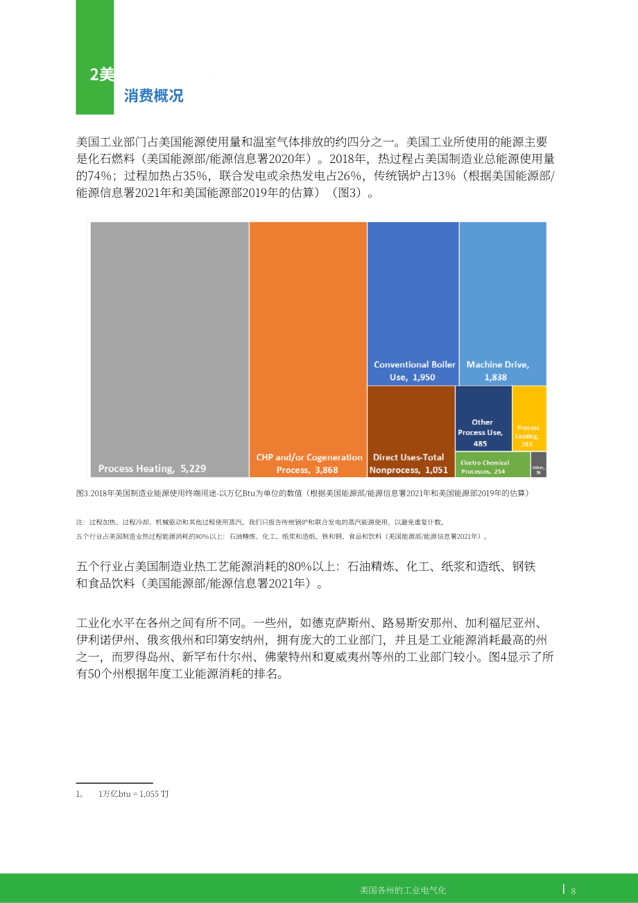 GEI：2023美国各州工业电气化报告（英文版）（86页）.pdf_第9页