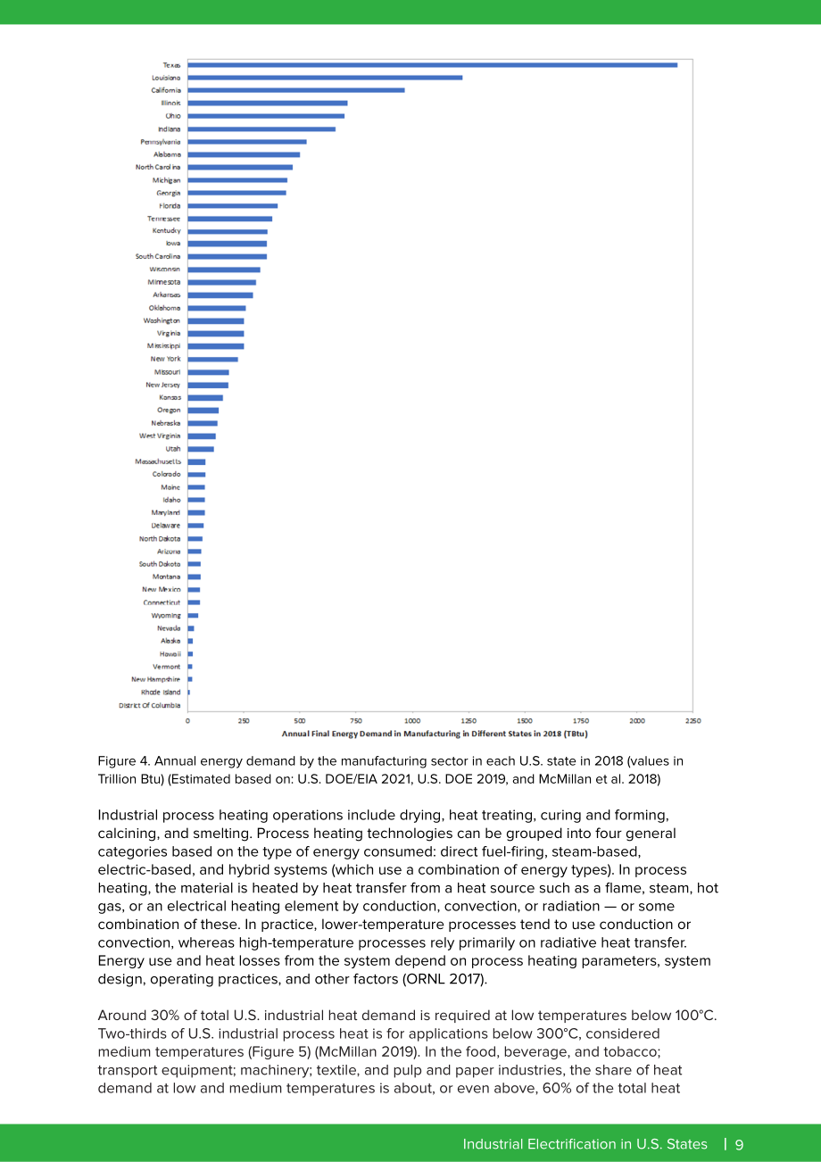 GEI：2023美国各州工业电气化报告（英文版）（86页）.pdf_第10页