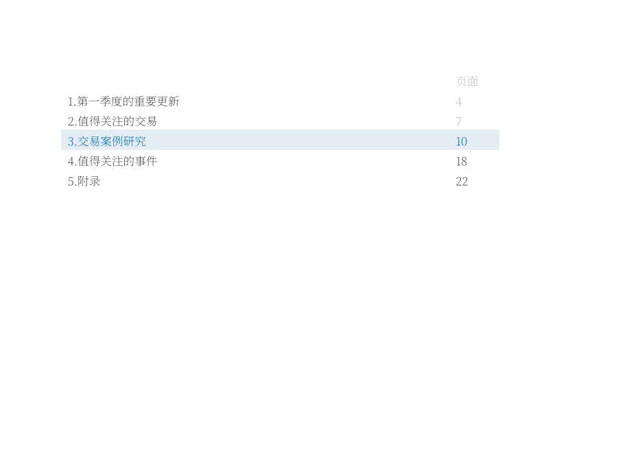 华利安：2023Q1互联软件市场报告（英文版）（29页）.pdf_第10页