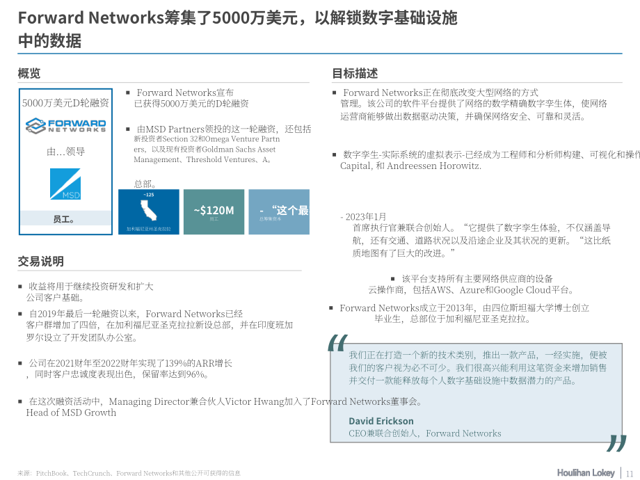 华利安：2023Q1互联软件市场报告（英文版）（29页）.pdf_第11页