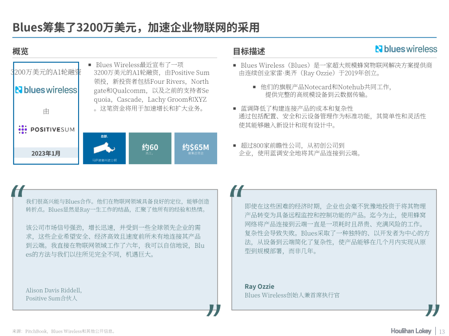 华利安：2023Q1互联软件市场报告（英文版）（29页）.pdf_第13页