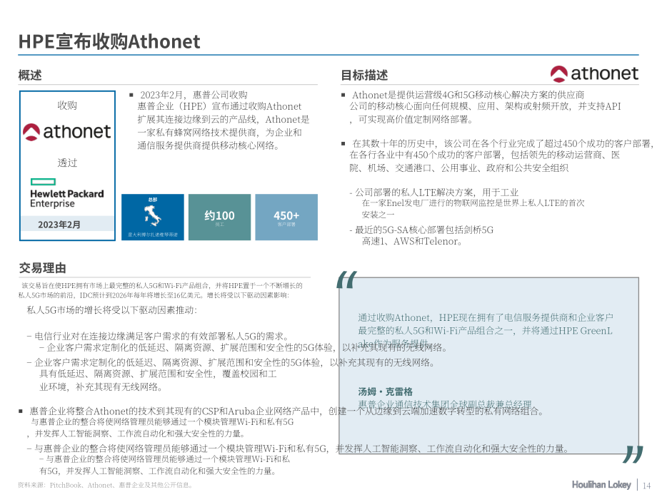 华利安：2023Q1互联软件市场报告（英文版）（29页）.pdf_第14页