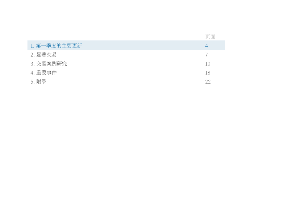 华利安：2023Q1互联软件市场报告（英文版）（29页）.pdf_第4页