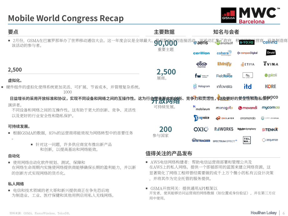 华利安：2023Q1互联软件市场报告（英文版）（29页）.pdf_第6页