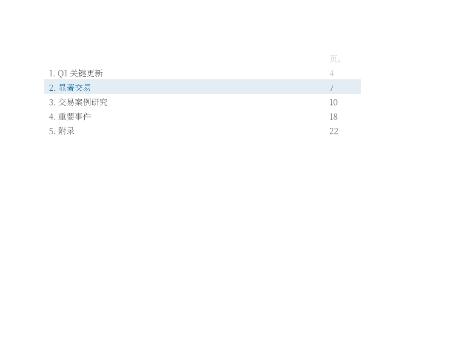 华利安：2023Q1互联软件市场报告（英文版）（29页）.pdf_第7页