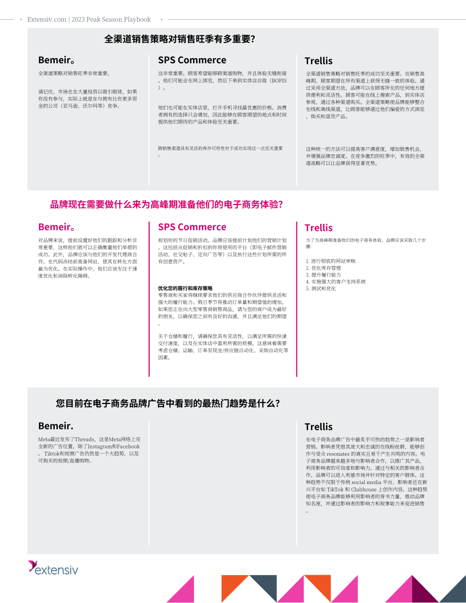 Extensiv：2023年第三方物流零售商和电商卖家旺季指南（英文版）（23页）.pdf_第11页