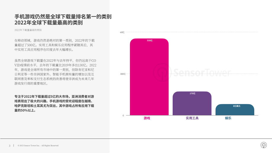 Sensor Tower：2023年移动和数字广告行业全球趋势分析报告（英文版）（20页）.pdf_第3页