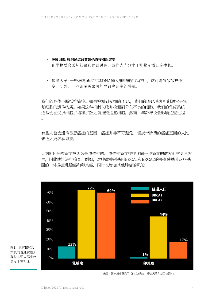 益普索：2023年肿瘤治疗市场研究报告-疾病、动态及挑战（英文版）（30页）.pdf_第4页