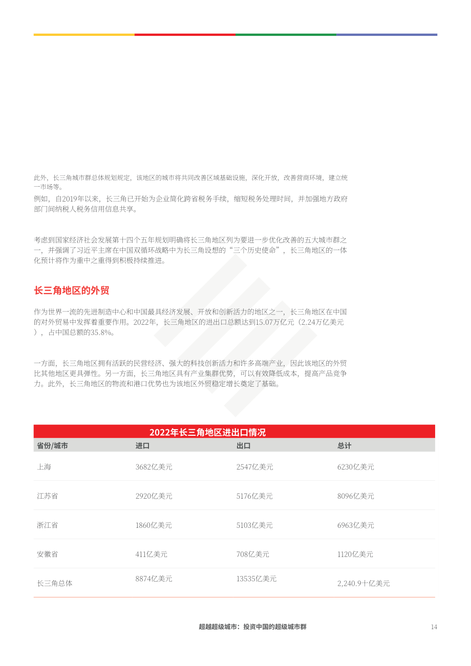协力：超越特大城市-投资于中国特大城市群（英文版）（66页）.pdf_第14页