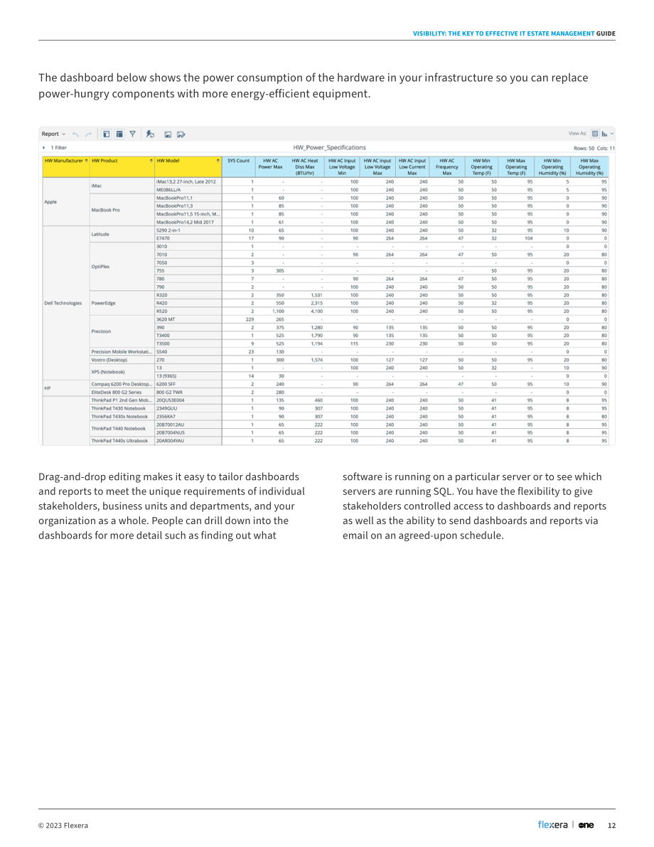 Flexera：IT可视性的未来白皮书（英文版）（18页）.pdf_第12页