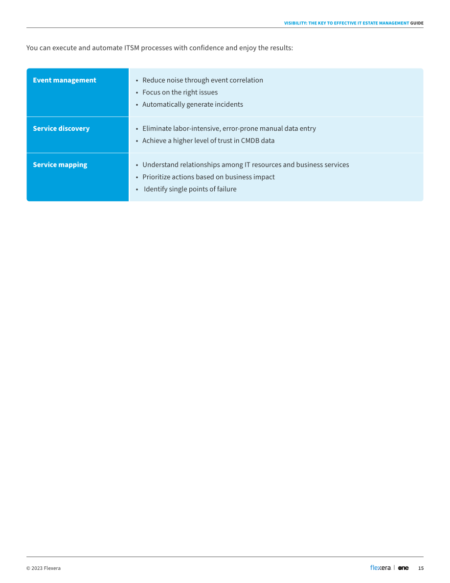 Flexera：IT可视性的未来白皮书（英文版）（18页）.pdf_第15页
