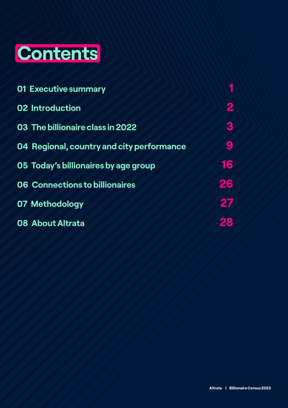 Altrata：2023年全球亿万富翁人口普查报告（英文版）（32页）.pdf_第3页