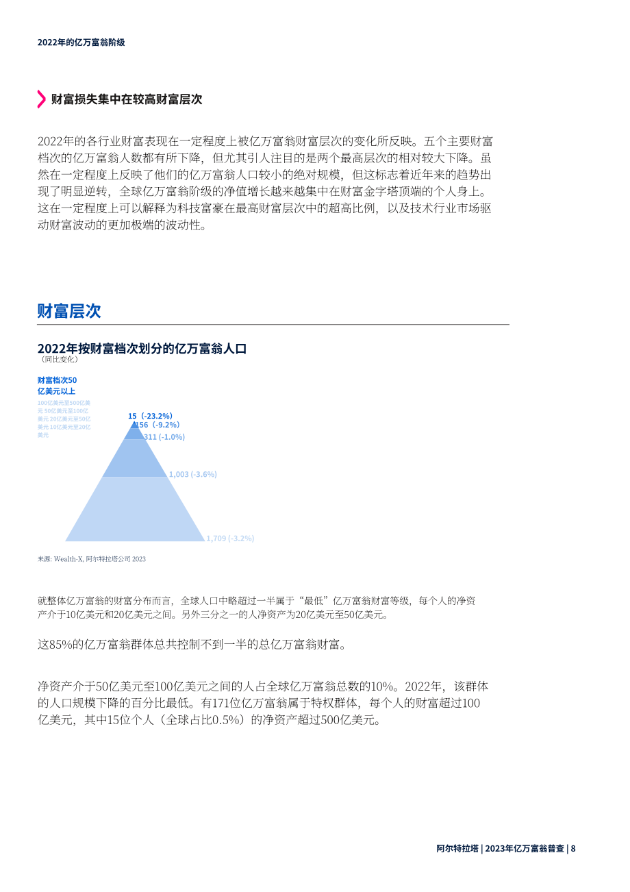 Altrata：2023年全球亿万富翁人口普查报告（英文版）（32页）.pdf_第11页