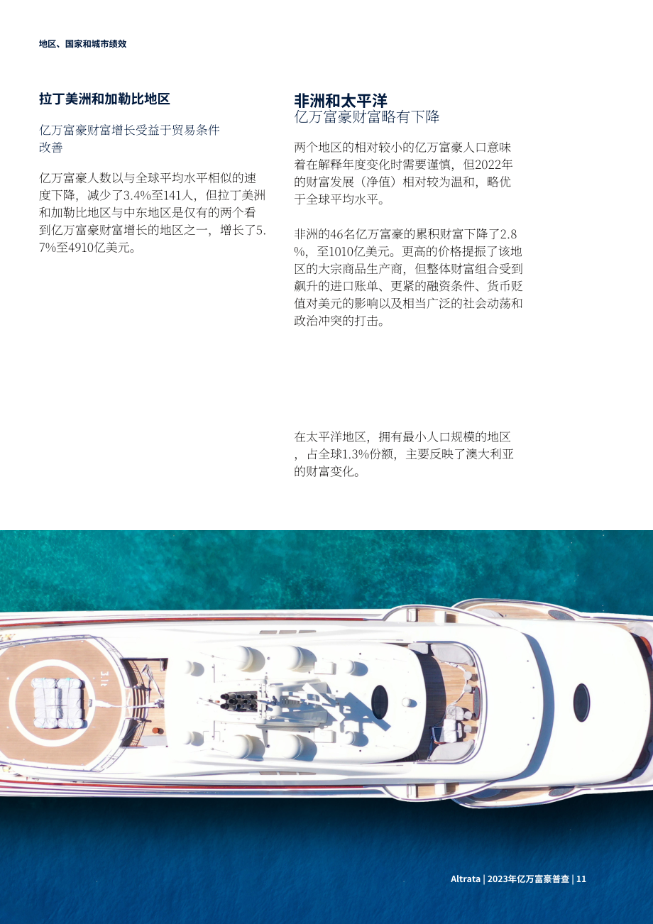 Altrata：2023年全球亿万富翁人口普查报告（英文版）（32页）.pdf_第14页