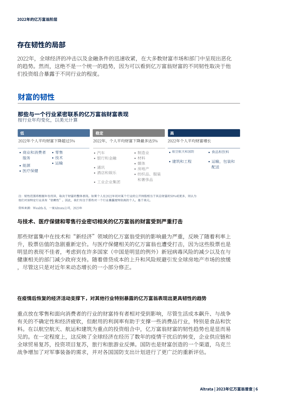 Altrata：2023年全球亿万富翁人口普查报告（英文版）（32页）.pdf_第9页