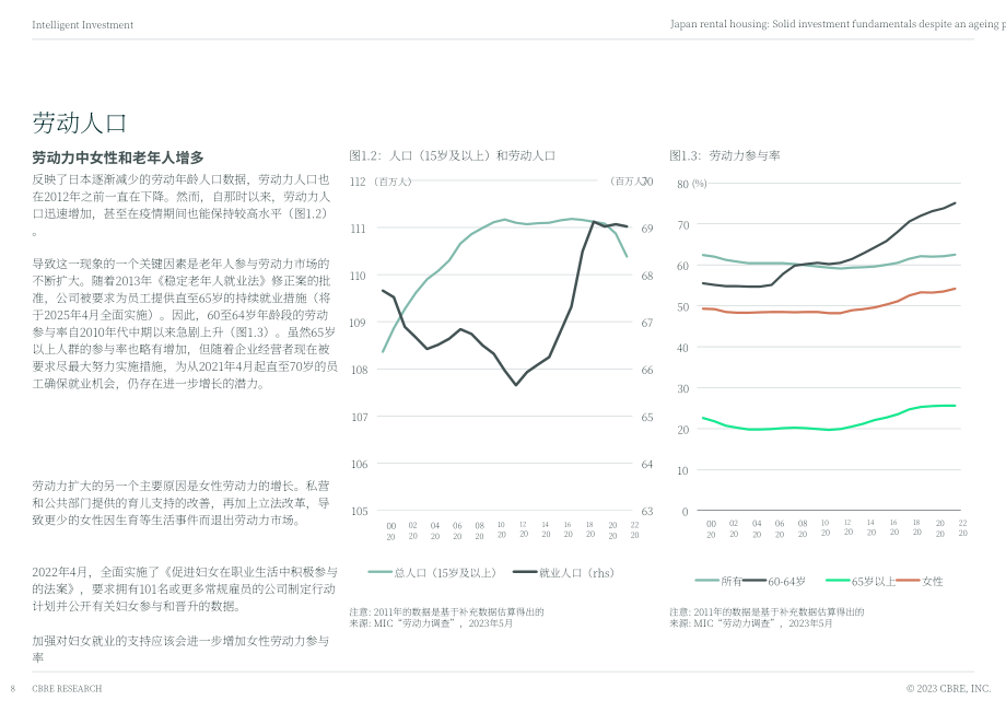 CBRE：2023年日本租房市场报告-人口老龄化投资基本面稳固（英文版）（40页）.pdf_第8页