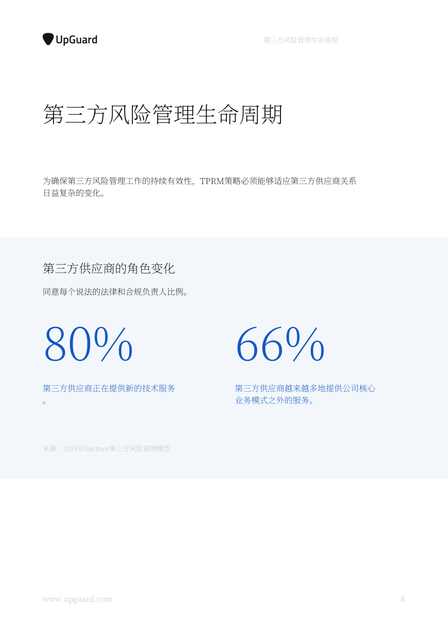 UpGuard：2023第三方风险管理全指南（英文版）（32页）.pdf_第11页
