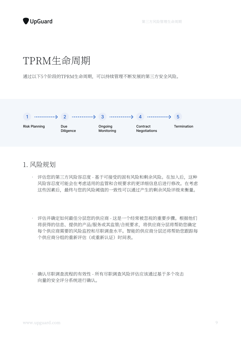 UpGuard：2023第三方风险管理全指南（英文版）（32页）.pdf_第12页