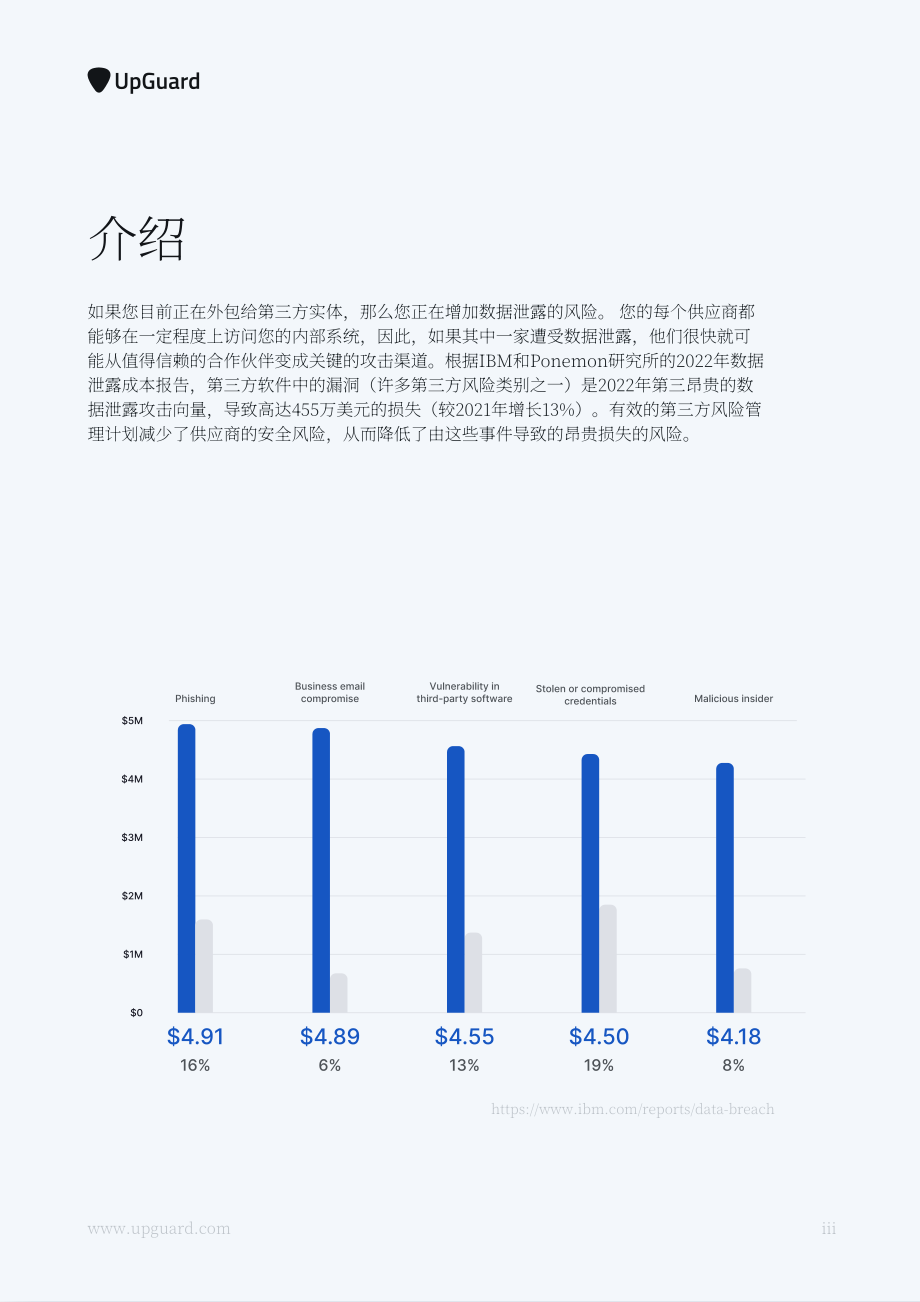 UpGuard：2023第三方风险管理全指南（英文版）（32页）.pdf_第3页