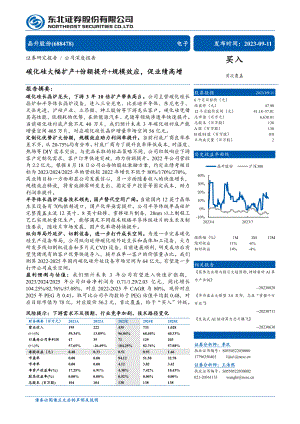 晶升股份-公司研究报告-碳化硅大幅扩产+份额提升+规模效应促业绩高增-230911（37页）.pdf