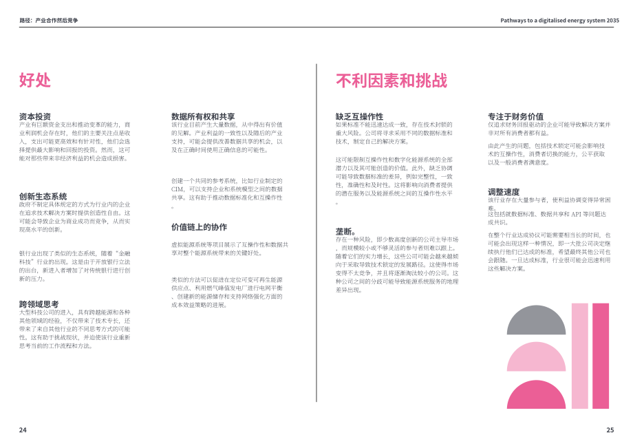 奥雅纳：2035年之前实现能源系统数字化的路径研究报告（英文版）（17页）.pdf_第13页