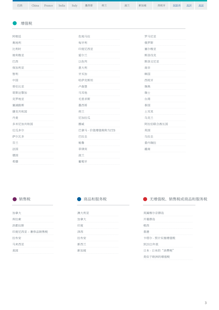 TMF Group：2023年全球间接税指南-跨境业务概述（英文版）（33页）.pdf_第5页