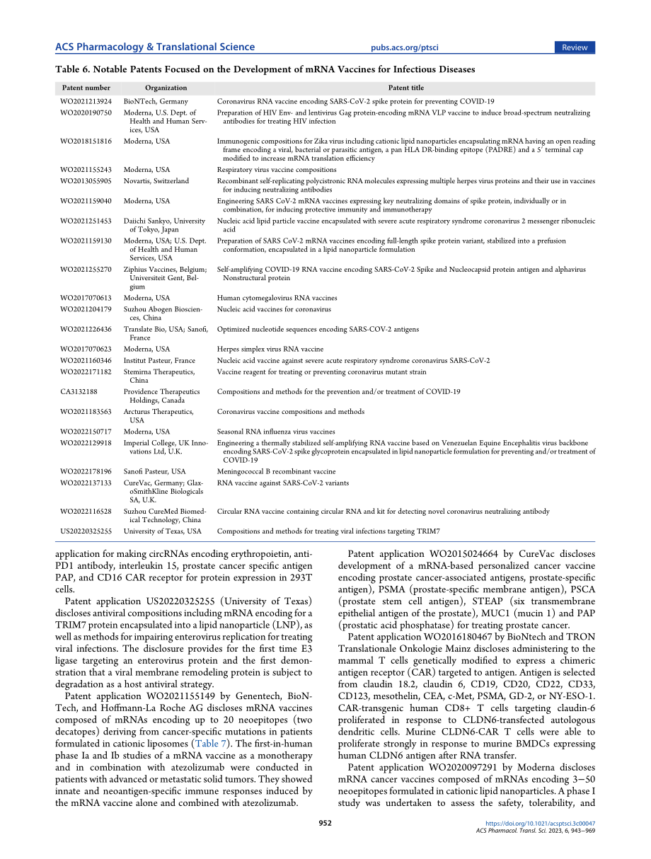 ACS：全球mRNA疫苗和治疗药物研究分析报告（英文版）（27页）.pdf_第10页