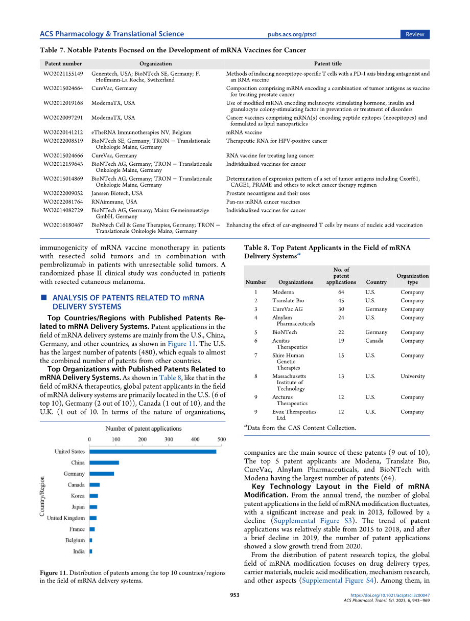 ACS：全球mRNA疫苗和治疗药物研究分析报告（英文版）（27页）.pdf_第11页
