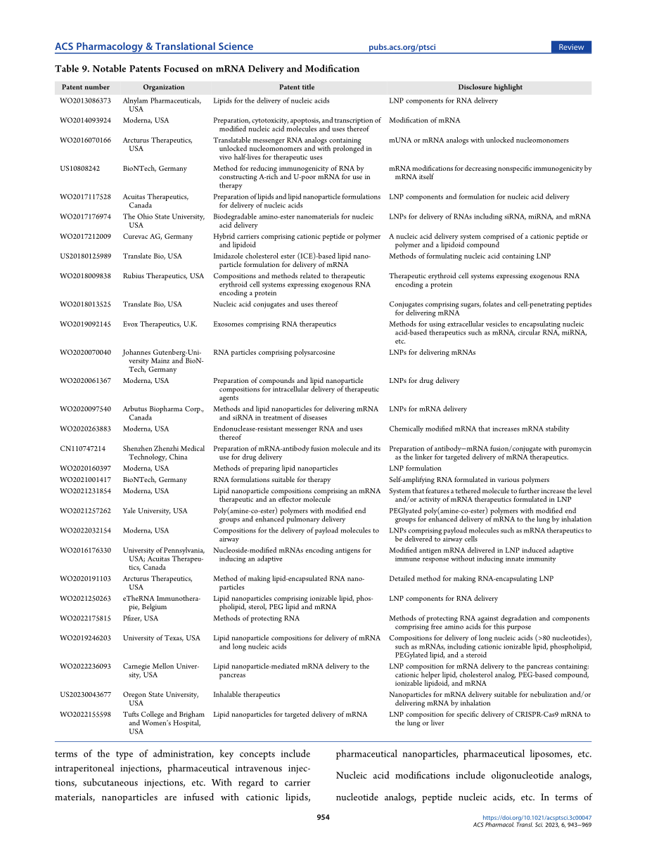 ACS：全球mRNA疫苗和治疗药物研究分析报告（英文版）（27页）.pdf_第12页