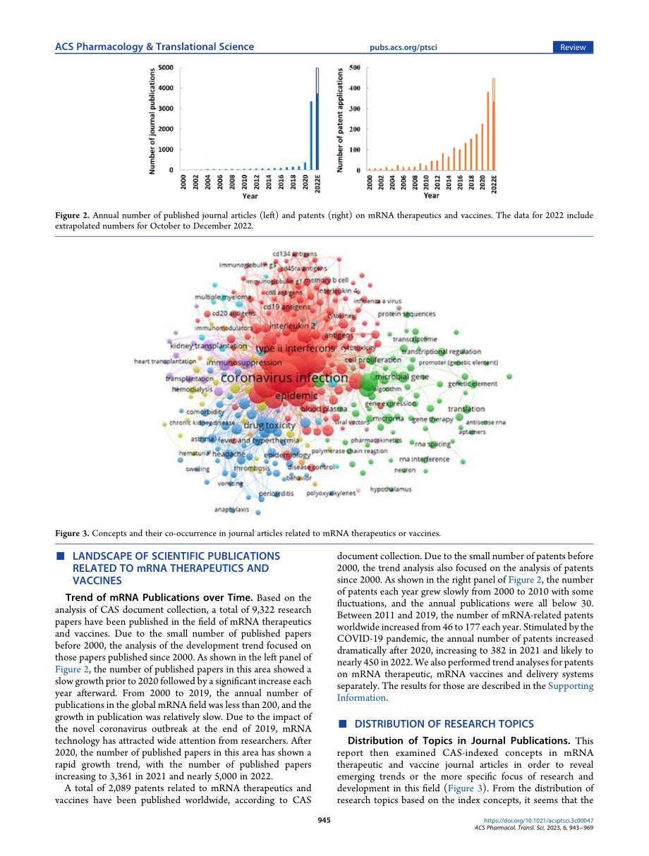 ACS：全球mRNA疫苗和治疗药物研究分析报告（英文版）（27页）.pdf_第3页
