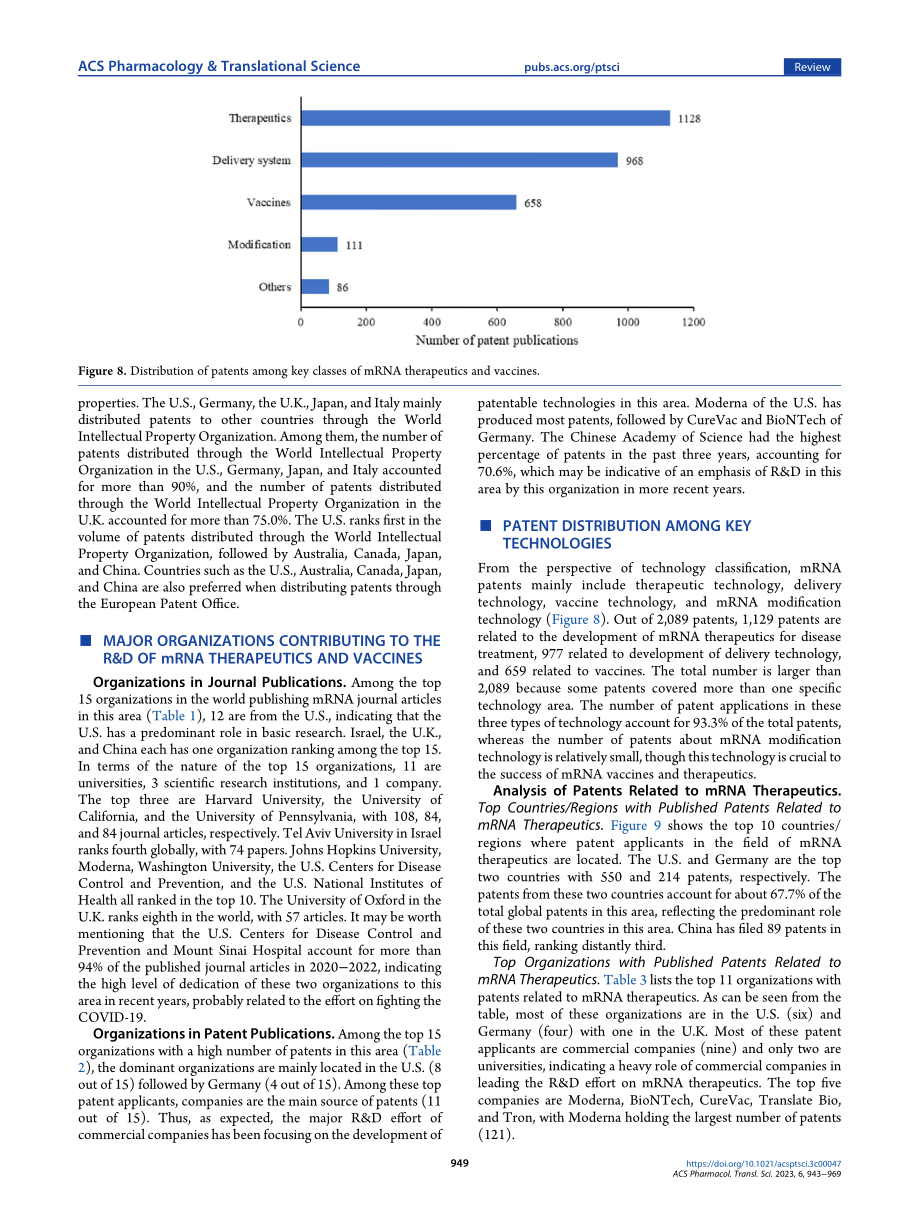 ACS：全球mRNA疫苗和治疗药物研究分析报告（英文版）（27页）.pdf_第7页