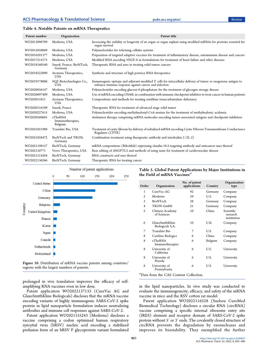 ACS：全球mRNA疫苗和治疗药物研究分析报告（英文版）（27页）.pdf_第9页