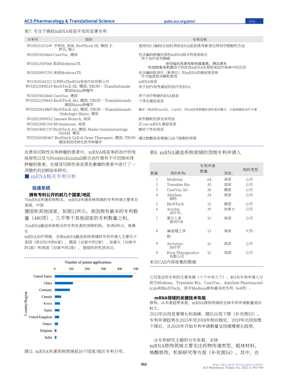 ACS：全球mRNA疫苗和治疗药物研究分析报告（英文版）（27页）.pdf_第11页