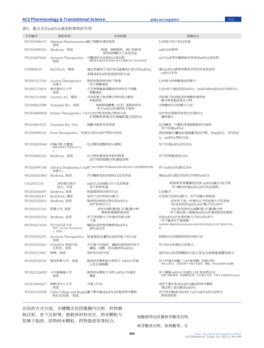 ACS：全球mRNA疫苗和治疗药物研究分析报告（英文版）（27页）.pdf_第12页