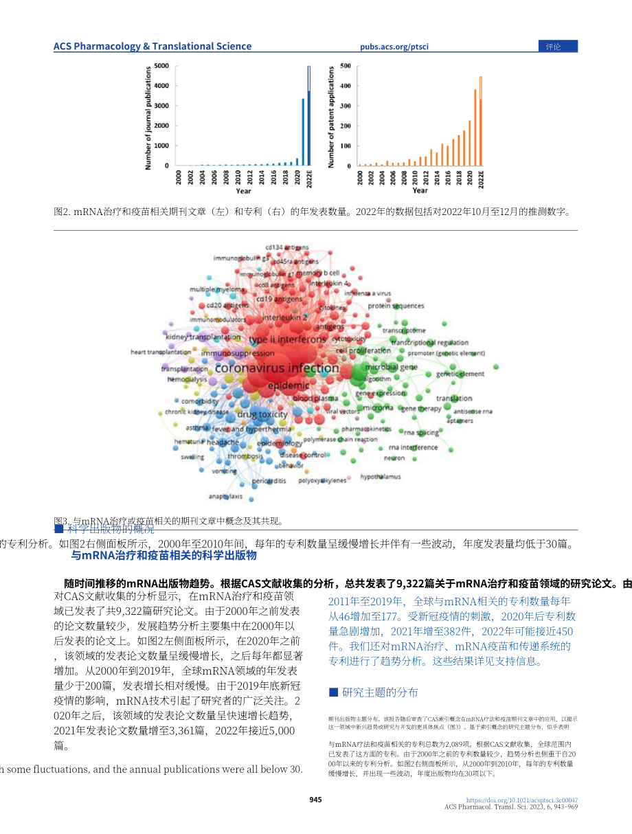ACS：全球mRNA疫苗和治疗药物研究分析报告（英文版）（27页）.pdf_第3页