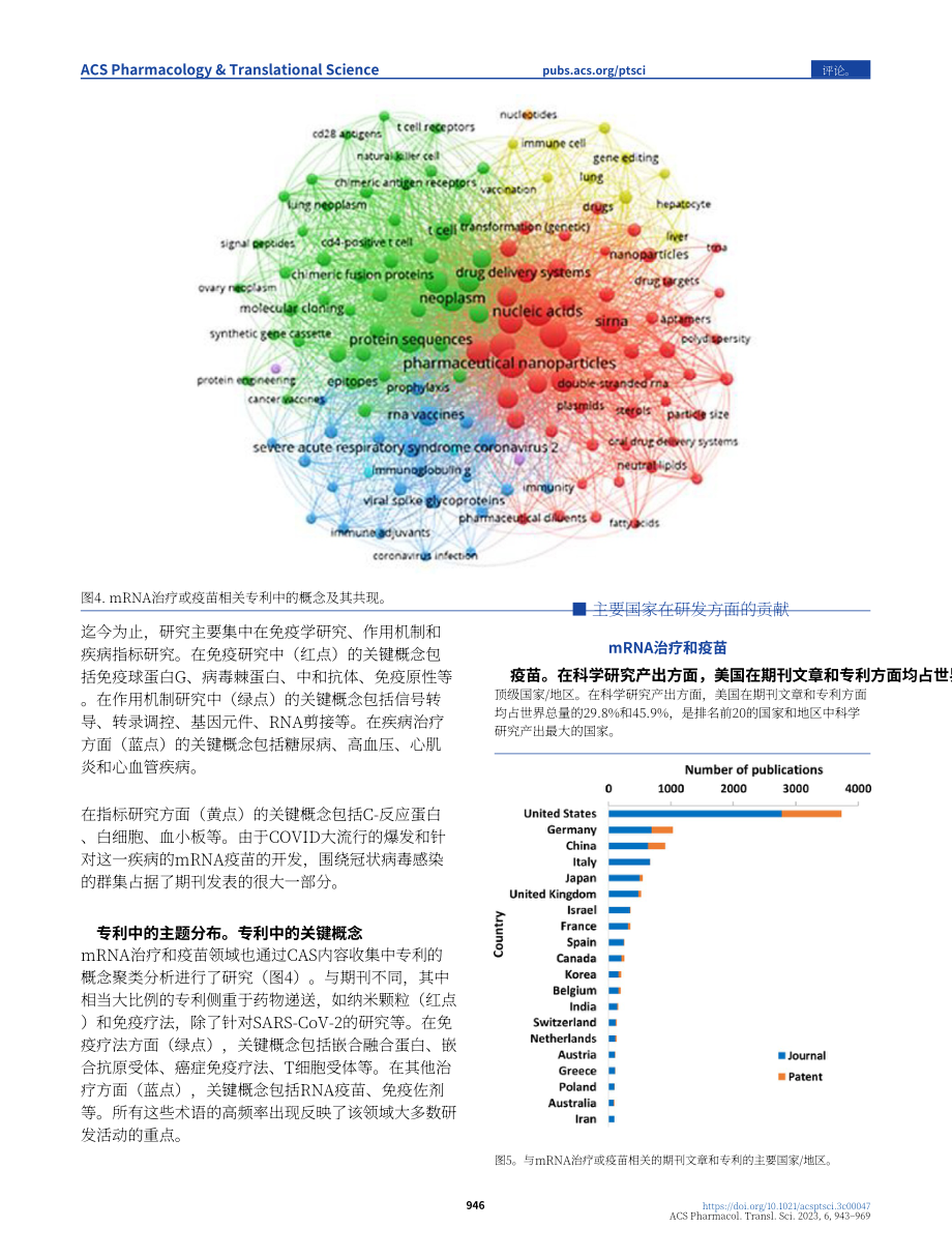 ACS：全球mRNA疫苗和治疗药物研究分析报告（英文版）（27页）.pdf_第4页