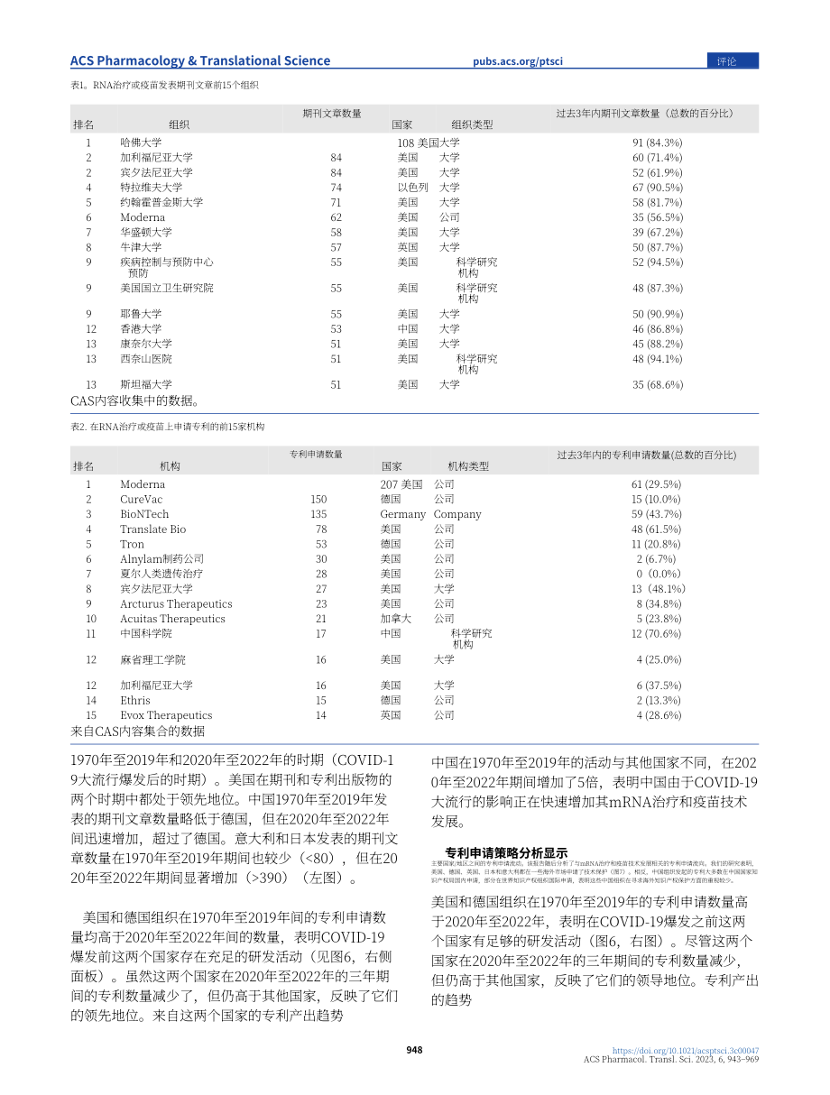 ACS：全球mRNA疫苗和治疗药物研究分析报告（英文版）（27页）.pdf_第6页