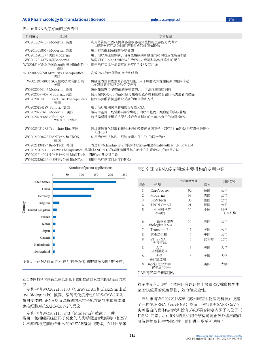 ACS：全球mRNA疫苗和治疗药物研究分析报告（英文版）（27页）.pdf_第9页