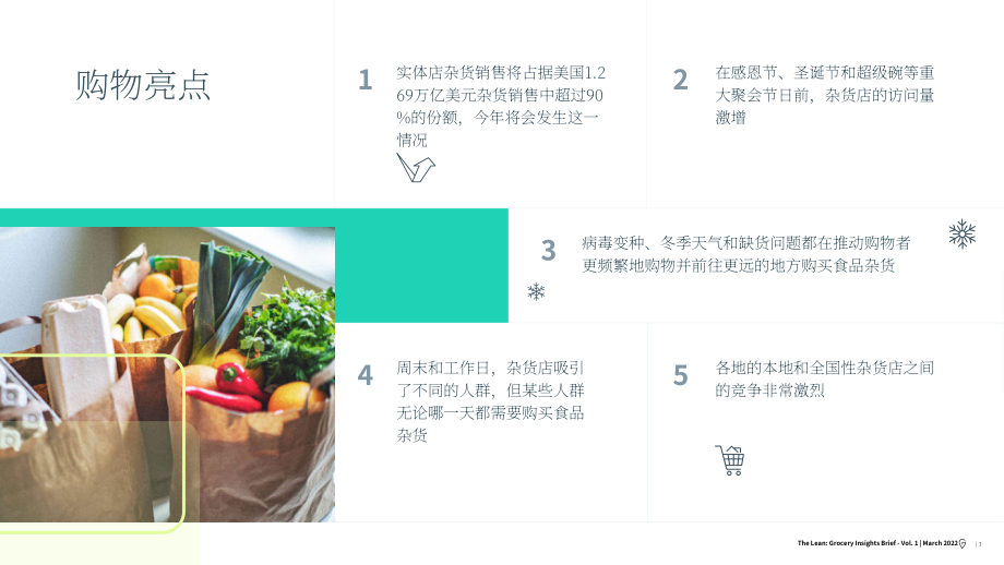 GroundTruth：2022年食杂零售行业洞察报告（第一卷）（英文版）（9页）.pdf_第3页