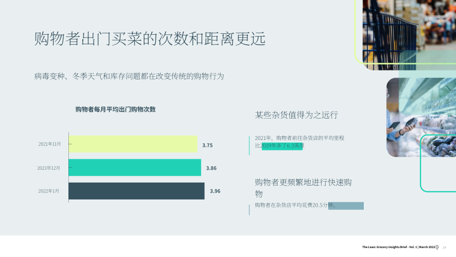 GroundTruth：2022年食杂零售行业洞察报告（第一卷）（英文版）（9页）.pdf_第5页