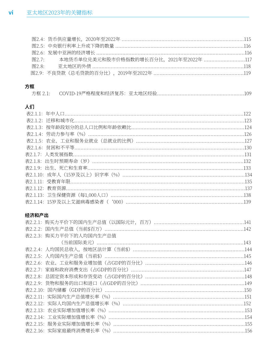 亚洲开发银行：2023年亚太地区主要经济指标报告（第五版）（英文版）（354页）.pdf_第8页
