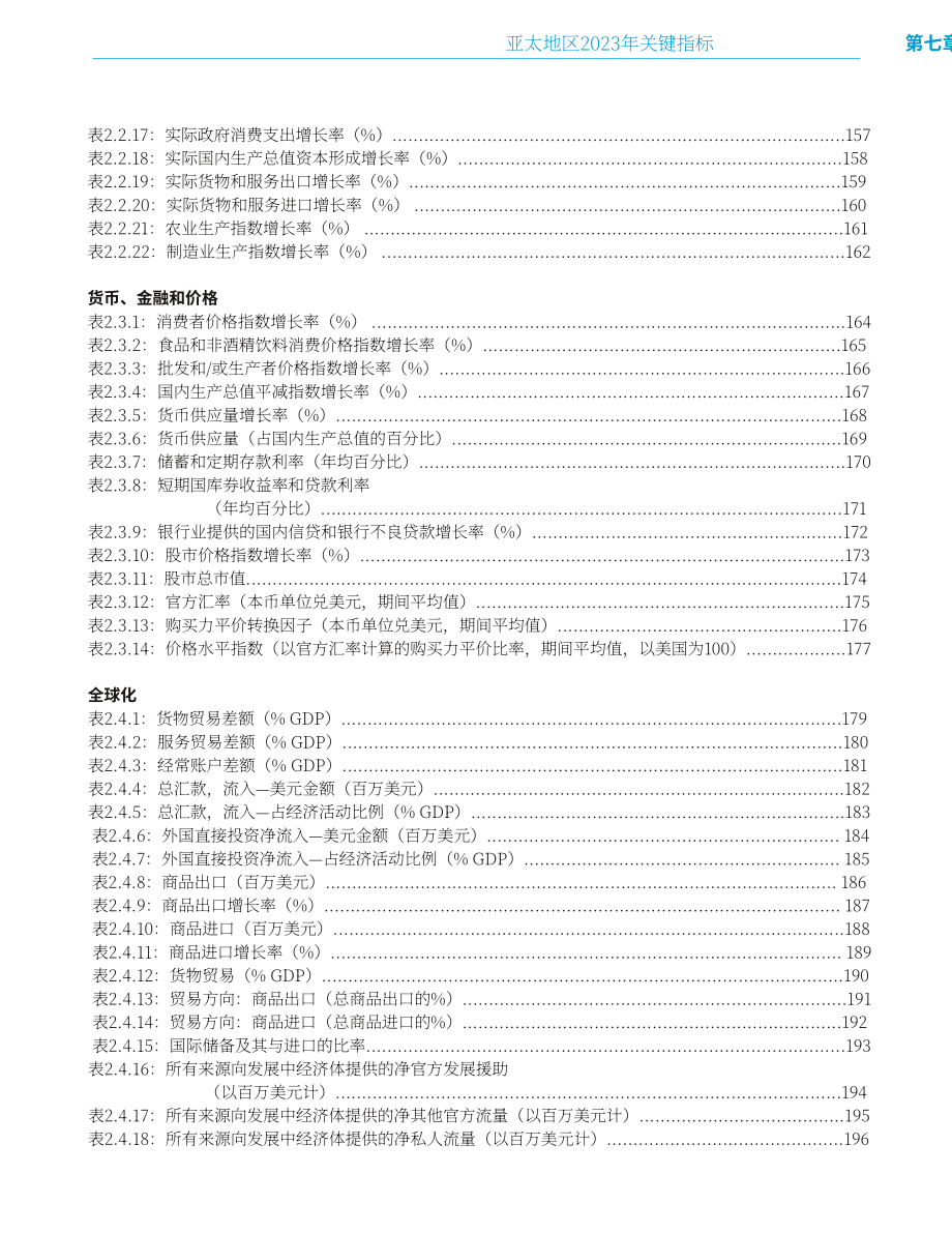 亚洲开发银行：2023年亚太地区主要经济指标报告（第五版）（英文版）（354页）.pdf_第9页