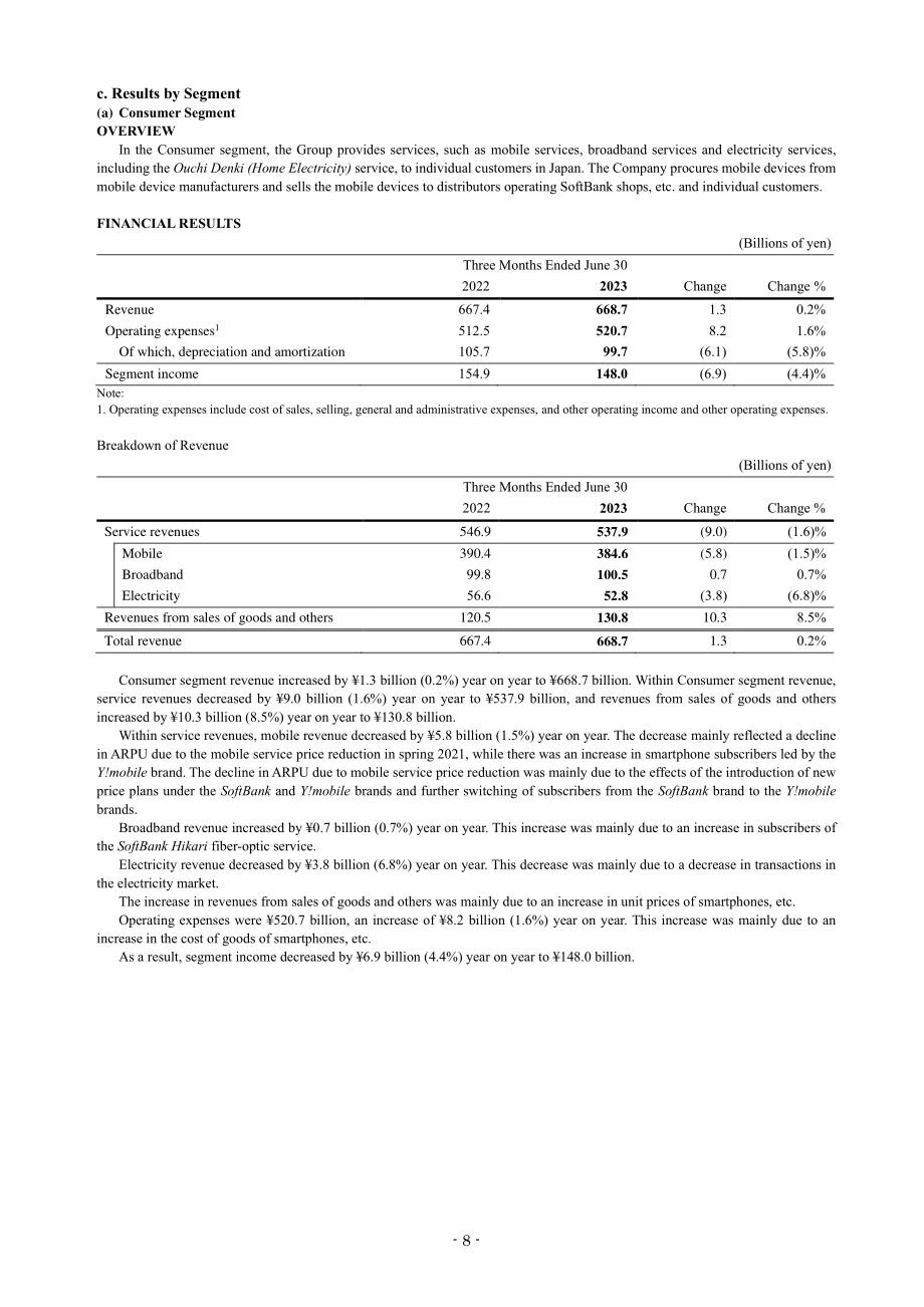 软银集团softbank Group（9984）2024财年第一财季财报「TSE」（英文版）（33页）.pdf_第11页
