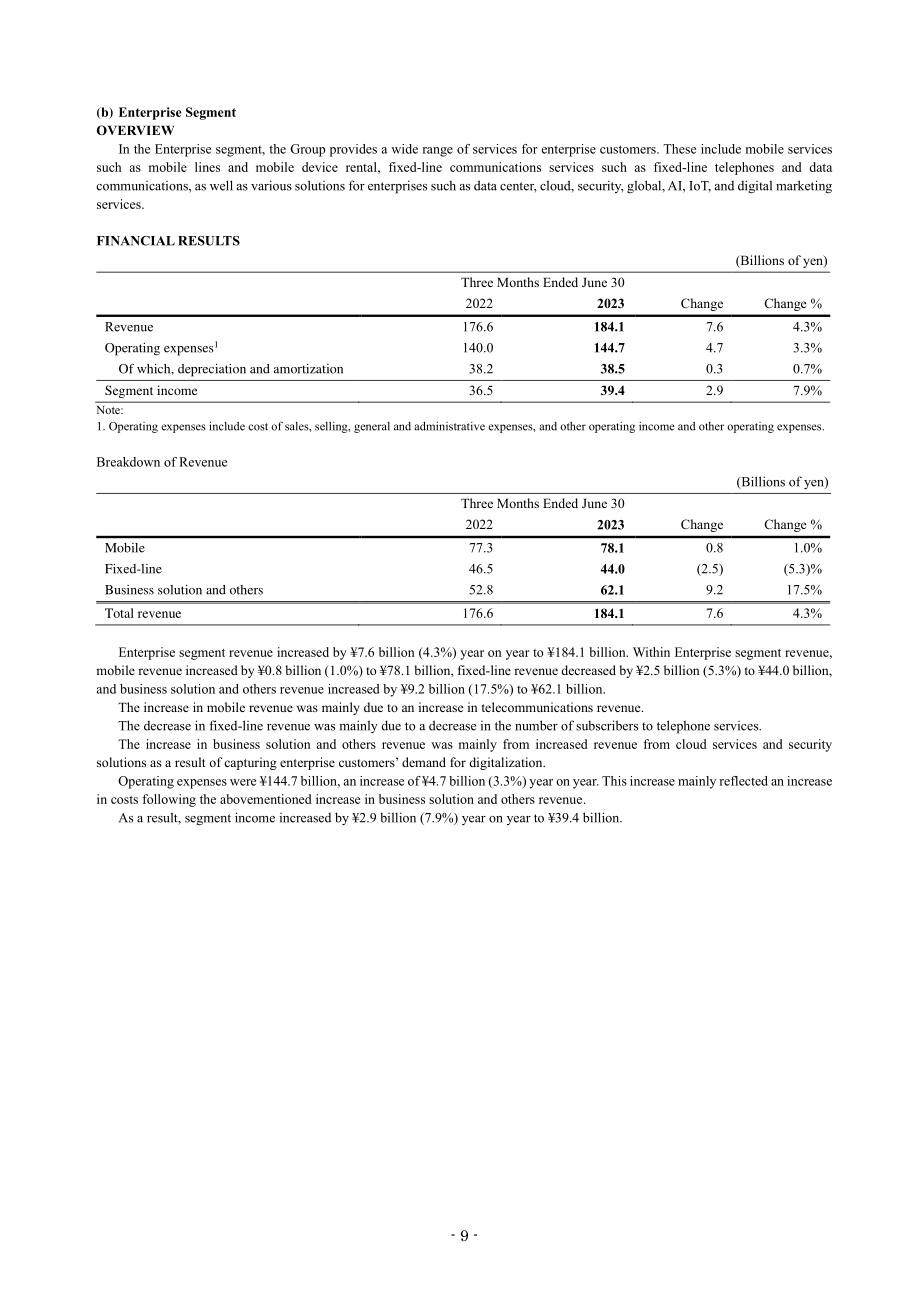 软银集团softbank Group（9984）2024财年第一财季财报「TSE」（英文版）（33页）.pdf_第12页