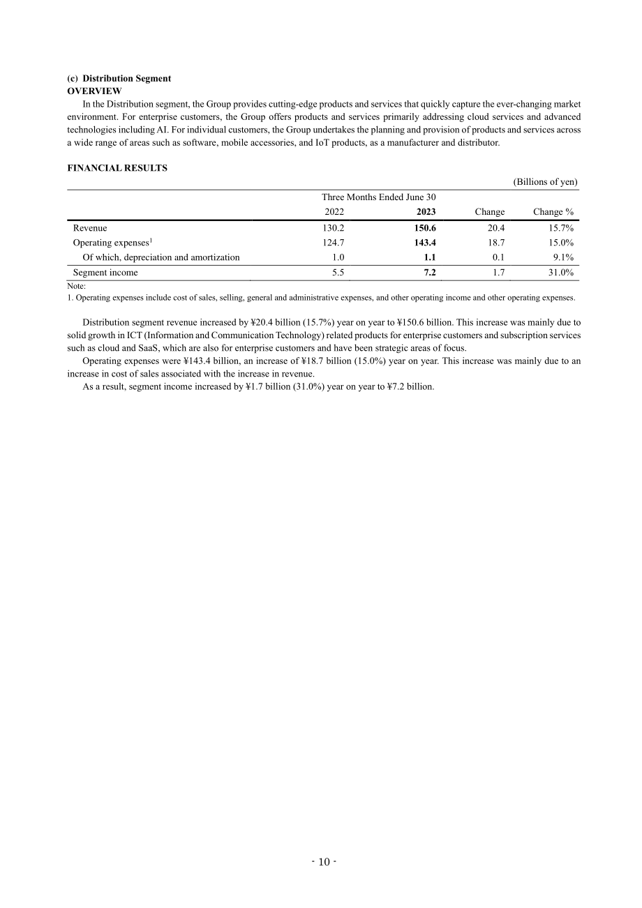 软银集团softbank Group（9984）2024财年第一财季财报「TSE」（英文版）（33页）.pdf_第13页