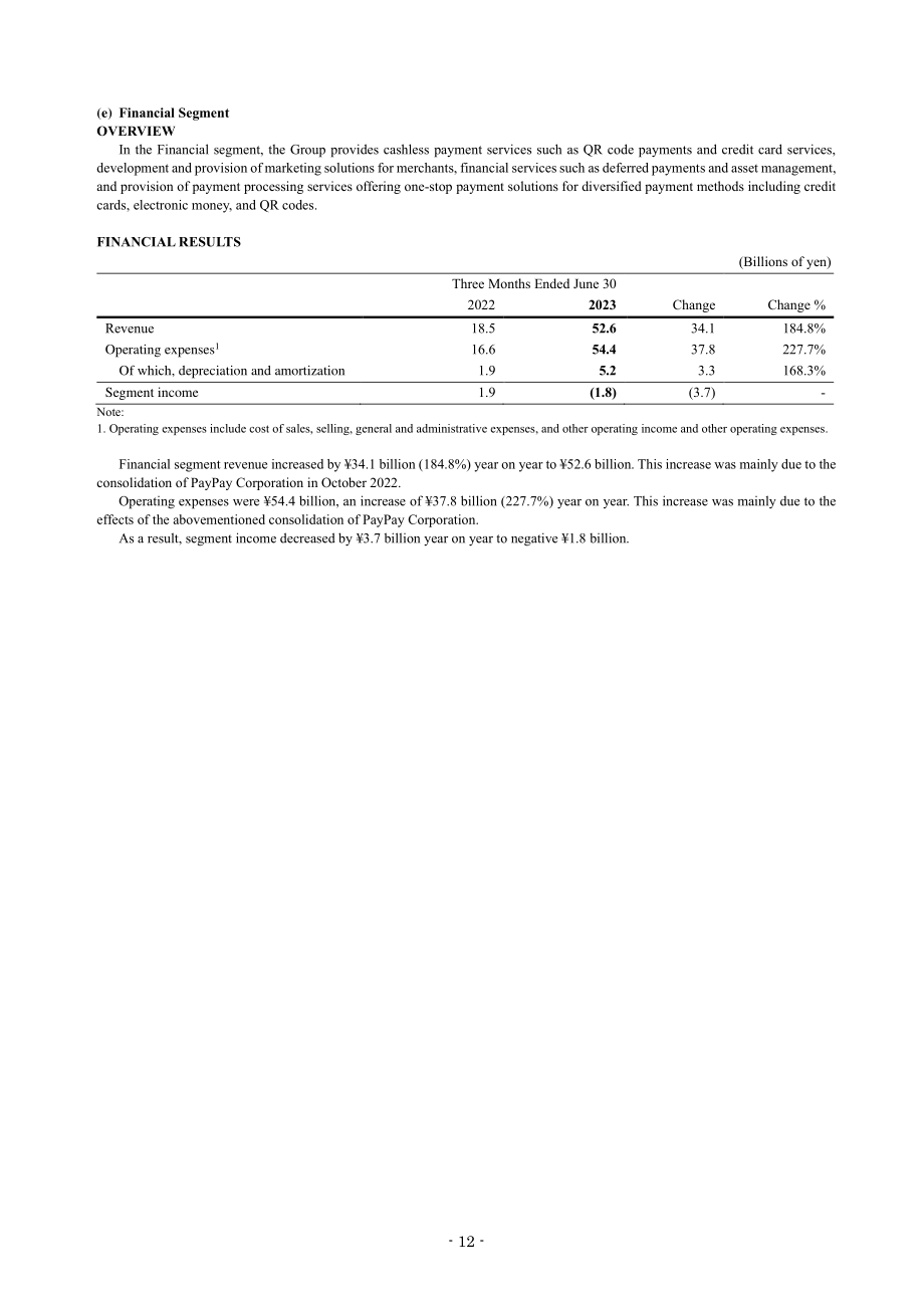 软银集团softbank Group（9984）2024财年第一财季财报「TSE」（英文版）（33页）.pdf_第15页