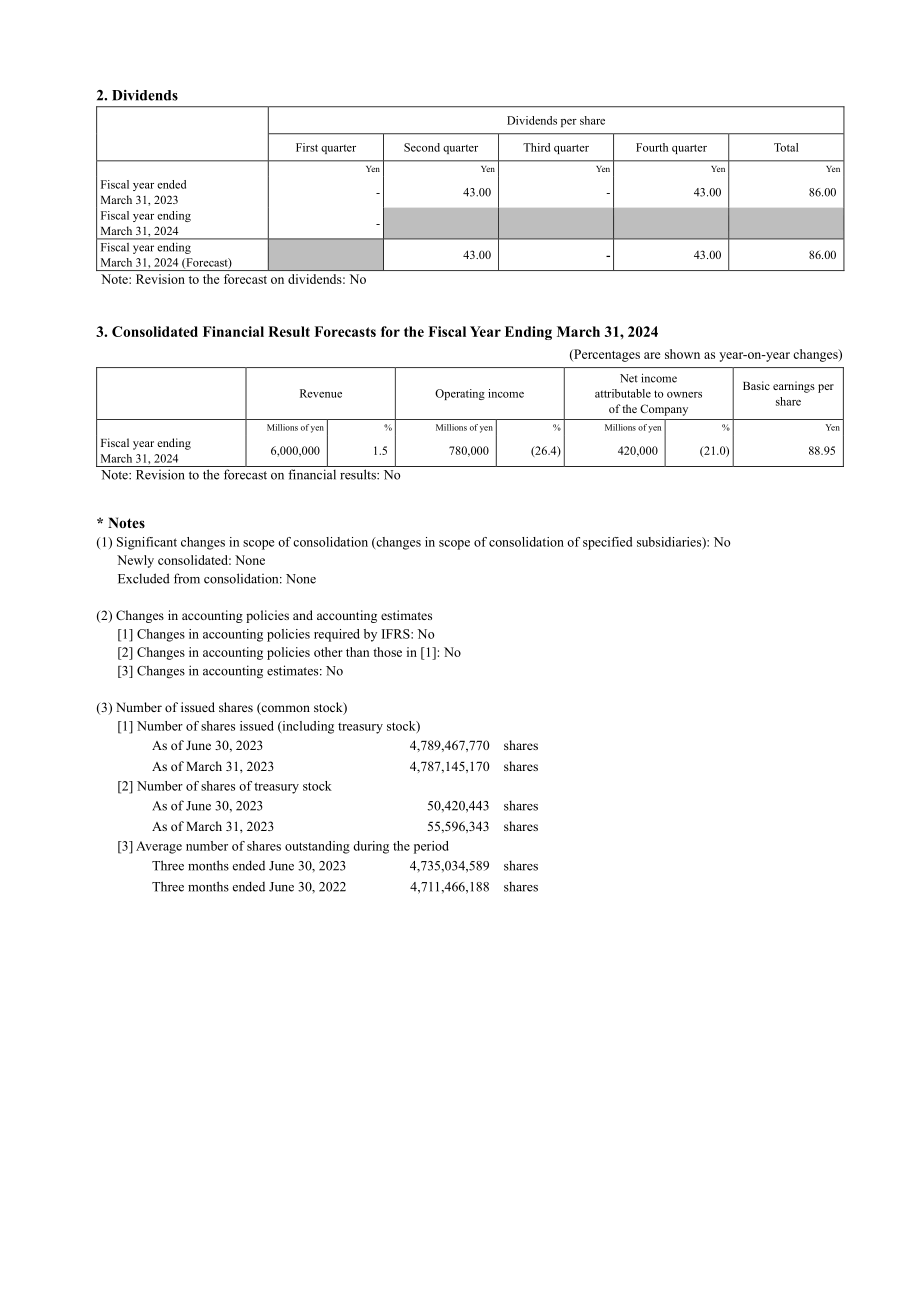 软银集团softbank Group（9984）2024财年第一财季财报「TSE」（英文版）（33页）.pdf_第2页