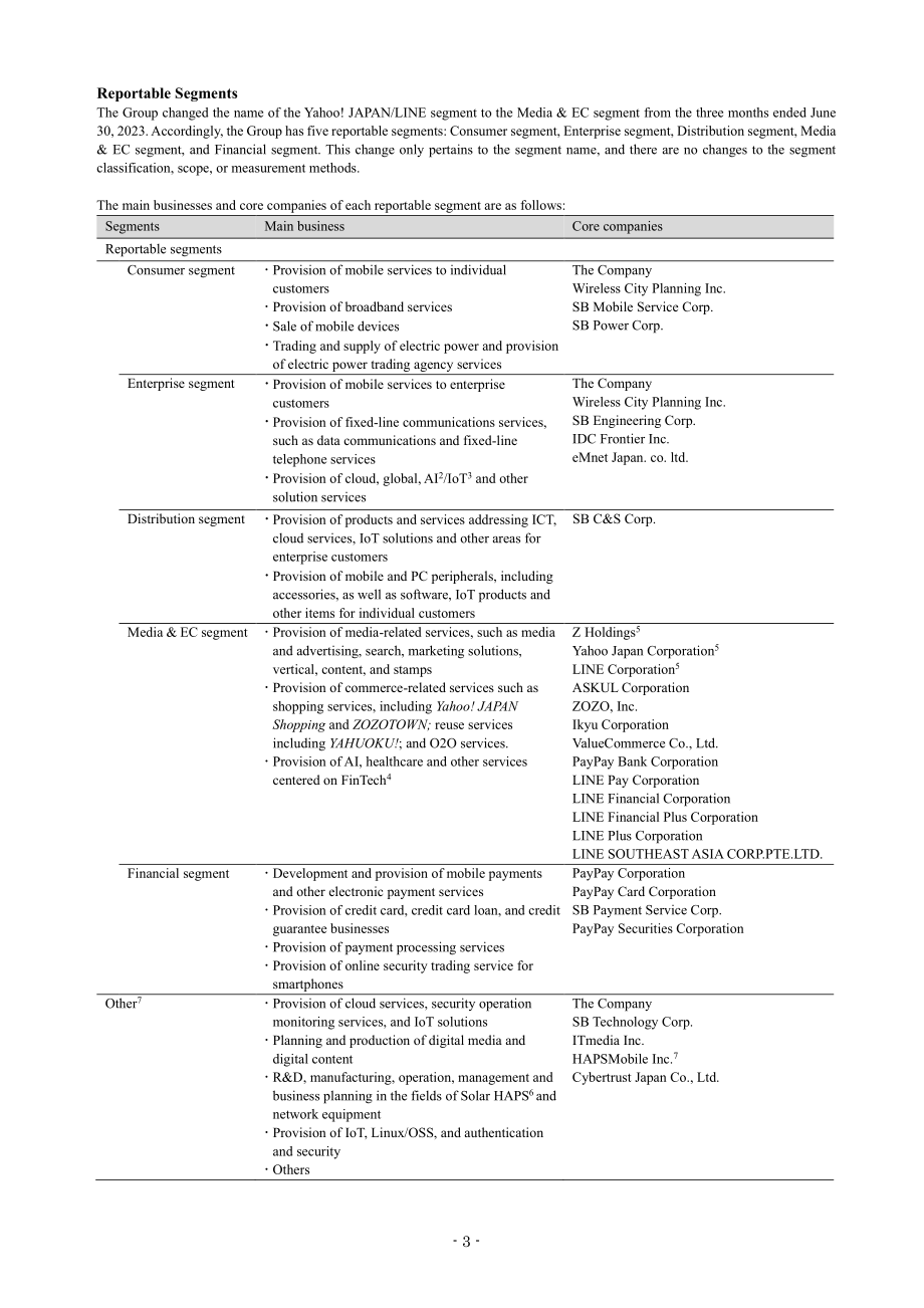 软银集团softbank Group（9984）2024财年第一财季财报「TSE」（英文版）（33页）.pdf_第6页
