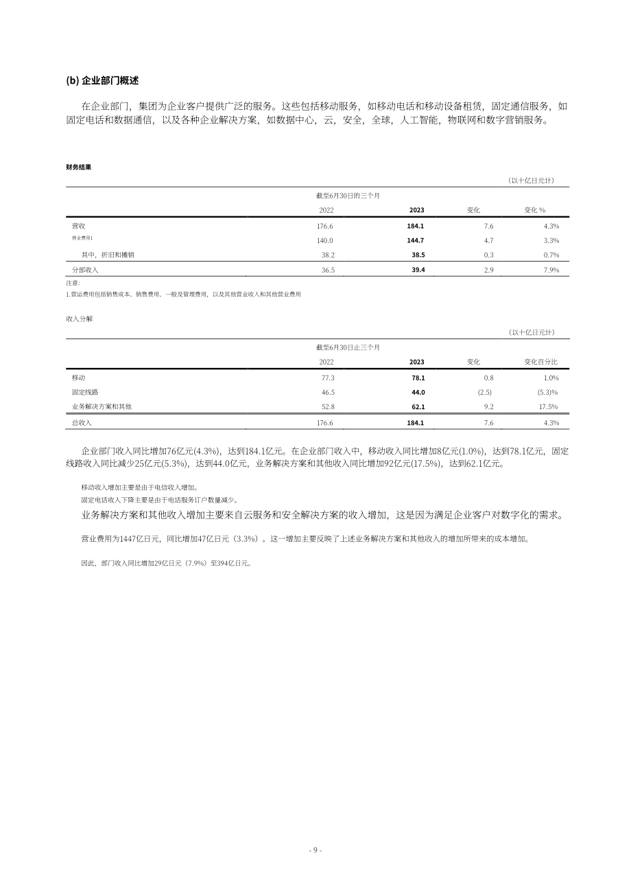 软银集团softbank Group（9984）2024财年第一财季财报「TSE」（英文版）（33页）.pdf_第12页