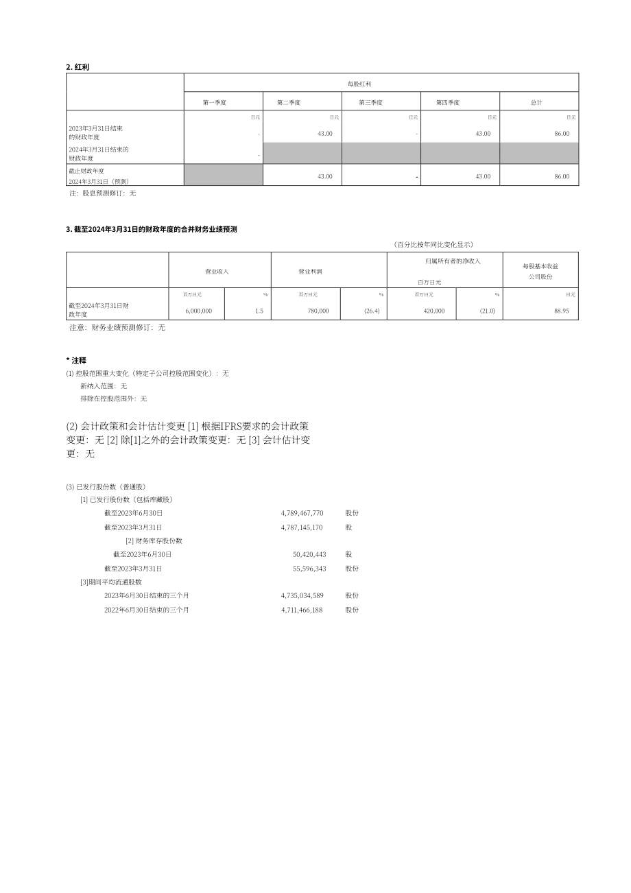 软银集团softbank Group（9984）2024财年第一财季财报「TSE」（英文版）（33页）.pdf_第2页